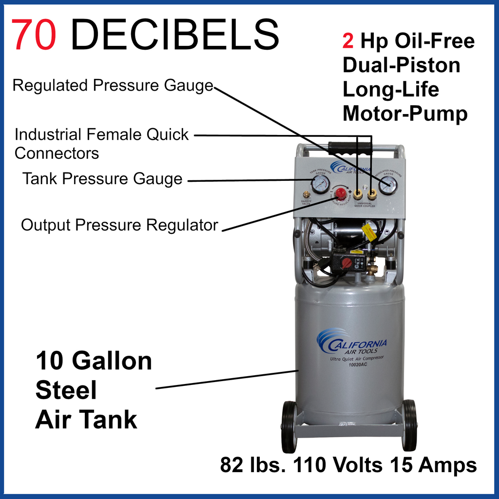 California Air Tools 10020C Ultra Quiet  & Oil-Free  2.0 Hp, 10.0 Gal. Steel Tank Air Compressor