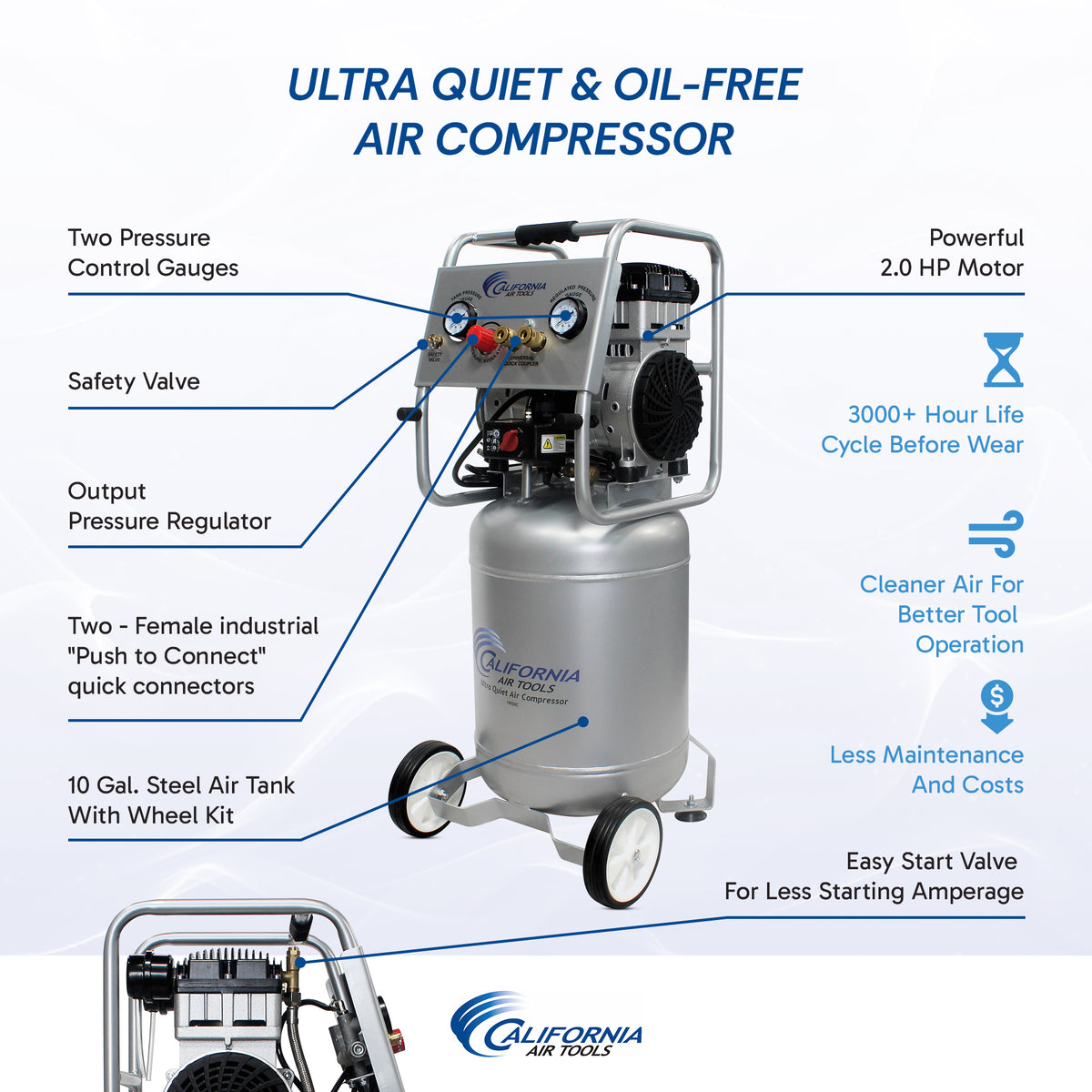 California Air Tools 10020C Ultra Quiet  & Oil-Free  2.0 Hp, 10.0 Gal. Steel Tank Air Compressor