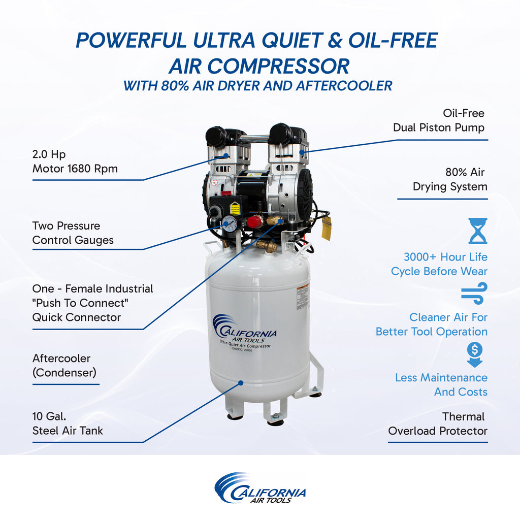 California Air Tools 10020DC-22060 Ultra Quiet  & Oil-Free  2.0 Hp, 10.0 Gal. Steel Tank Air Compressor with Air Drying System  (220V 60Hz)