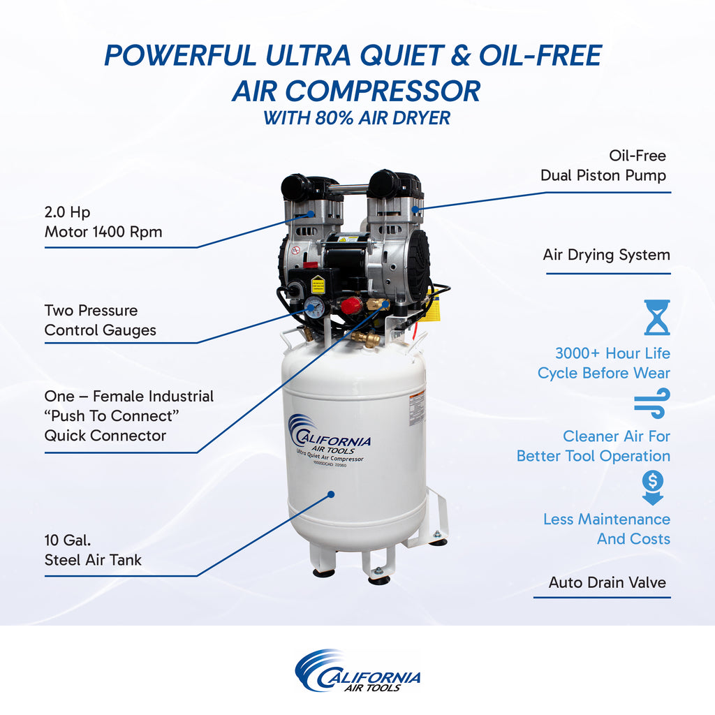 California Air Tools 10020DCAD-22060 Ultra Quiet  & Oil-Free  2.0 Hp, 10.0 Gal. Steel Tank Air Compressor with Air Drying System  (220V 60Hz)