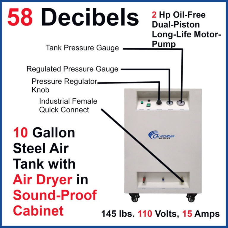 California Air Tools 10020DSPC Ultra Quiet  & Oil-Free   2.0 Hp 10.0 Gal. Air Compressor with Air Dryer in Sound Proof Cabinet
