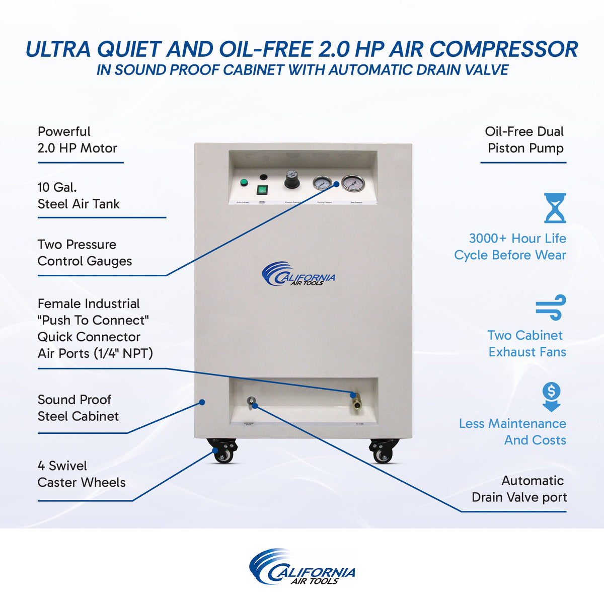 California Air Tools 10020SPCAD Ultra Quiet  & Oil-Free   2.0 Hp 10.0 Gal. Steel Tank Air Compressor  in Sound Proof Cabinet