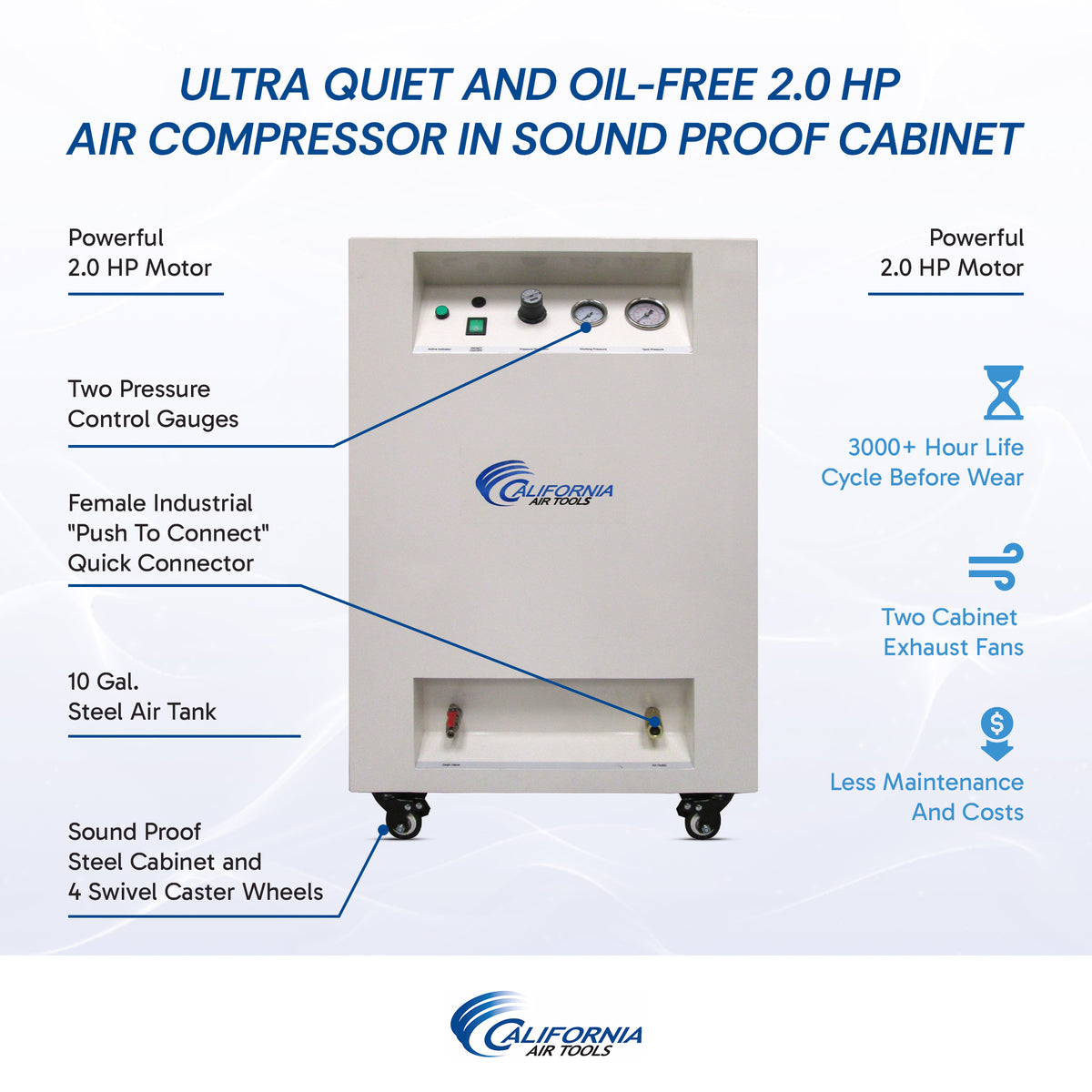 California Air Tools 10020SPC Ultra Quiet  & Oil-Free  2.0 Hp 10.0 Gal. Steel Tank Air Compressor in Sound Proof Cabinet