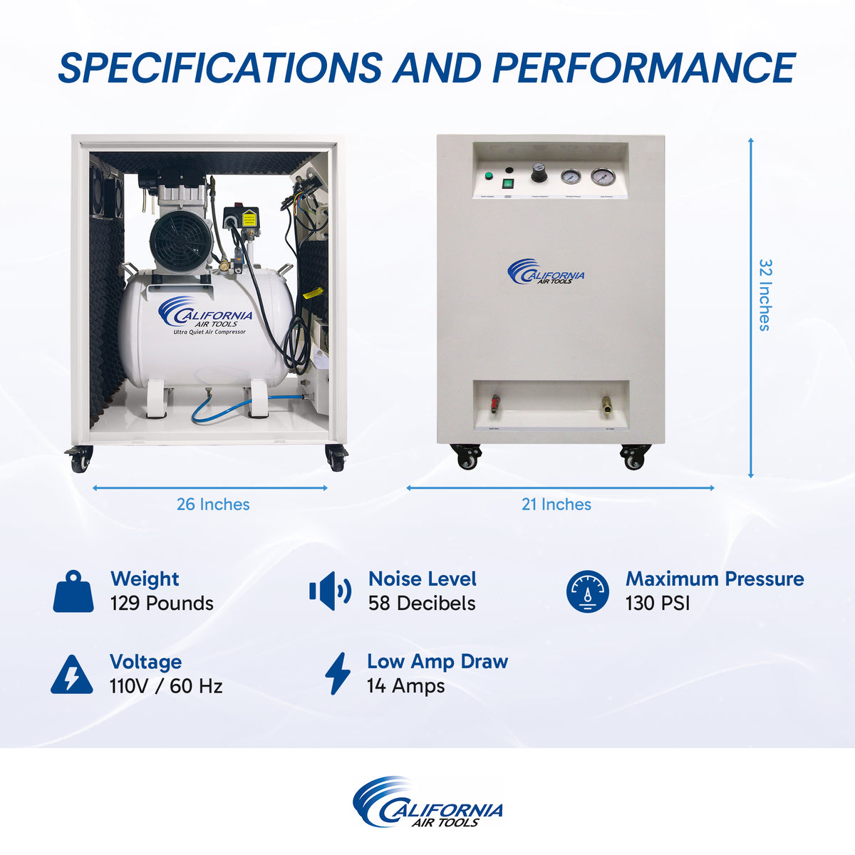 California Air Tools 10020SPC Ultra Quiet  & Oil-Free  2.0 Hp 10.0 Gal. Steel Tank Air Compressor in Sound Proof Cabinet