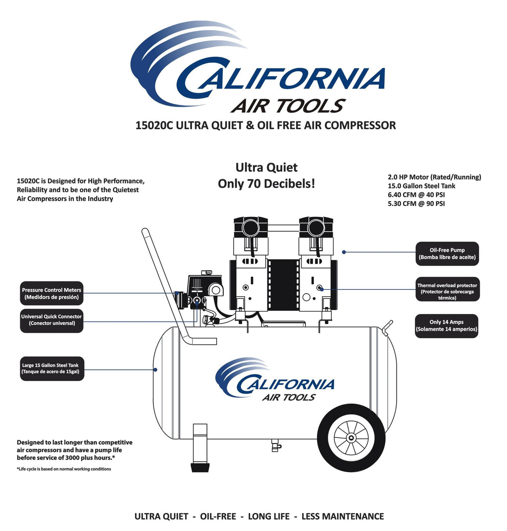 California Air Tools 15020C Ultra Quiet  & Oil-Free  2.0 Hp, 15.0 Gal. Steel Tank Air Compressor  (CSA/UL)