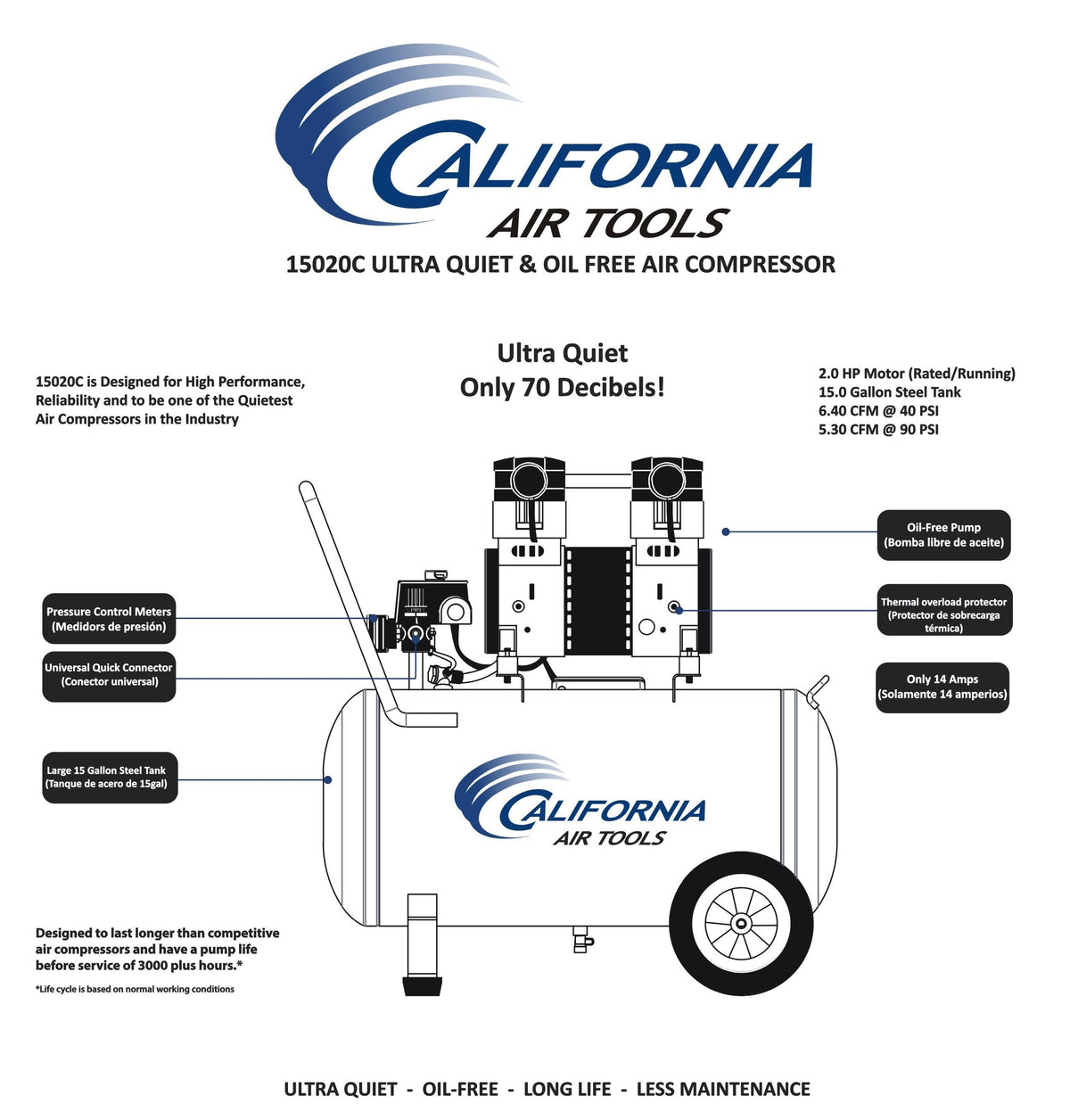 California Air Tools 15020C Ultra Quiet  & Oil-Free  2.0 Hp, 15.0 Gal. Steel Tank Air Compressor  (CSA/UL)