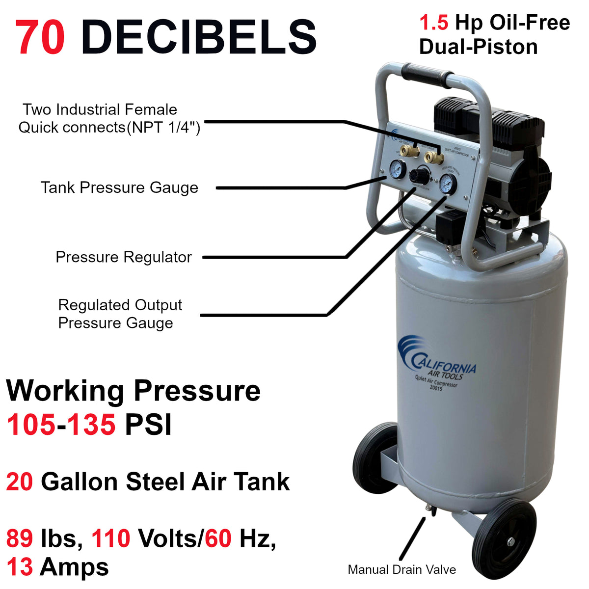 California Air Tools 20015 Ultra Quiet, Oil-Free and Powerful 1.5 Hp Portable 20-Gallon Air Compressor