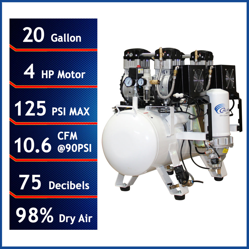 California Air Tools 20040DCADC Ultra Quiet & Oil-Free 4.0 Hp, 20.0 Gal. Steel Tank Air Compressor with Air Drying System