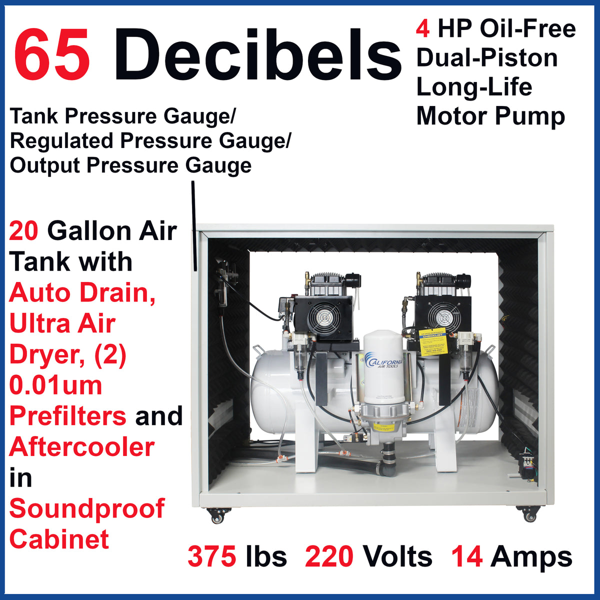California Air Tools 20040DSPCADC Ultra Quiet & Oil-Free 4.0 Hp, 20.0 Gal. Air Compressor with Air Dryer in Sound Proof Cabinet