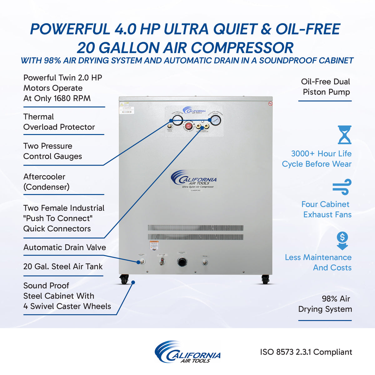 California Air Tools 20040DSPCADC Ultra Quiet & Oil-Free 4.0 Hp, 20.0 Gal. Air Compressor with Air Dryer in Sound Proof Cabinet