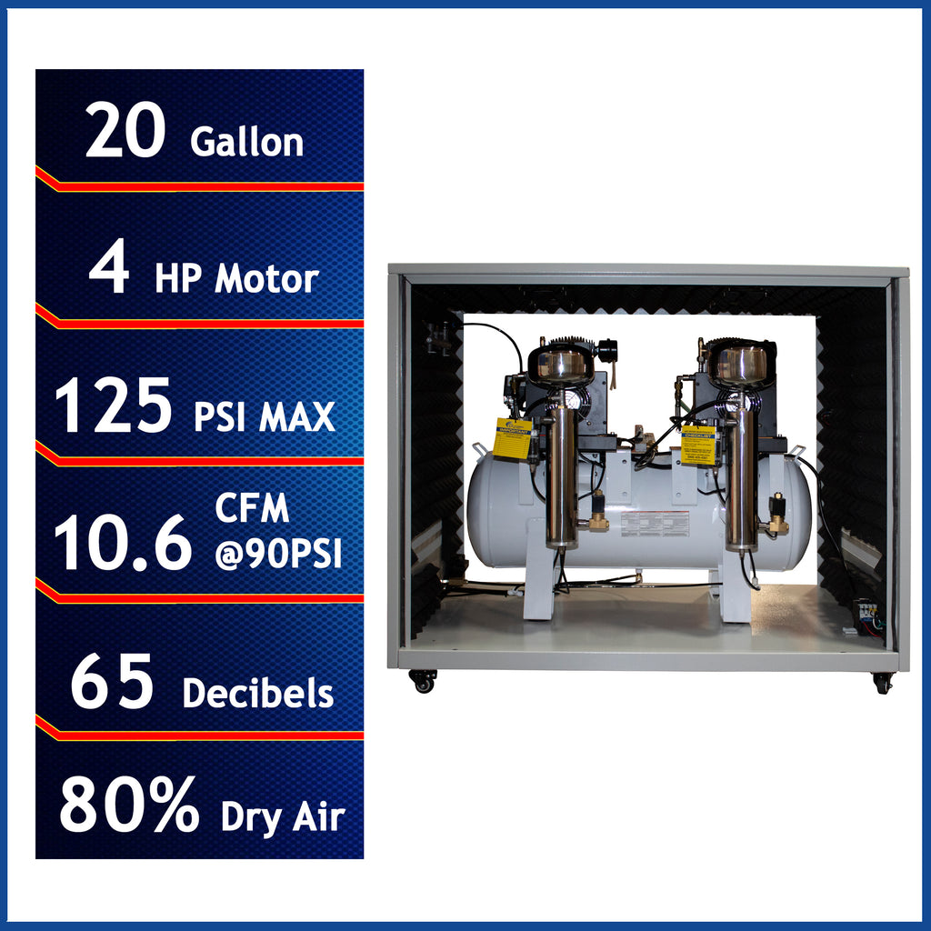 California Air Tools 20040DSPCAD Ultra Quiet  & Oil-Free  4.0 Hp, 20.0 Gal. Air Compressor with Air Drying System in Sound Proof Cabinet