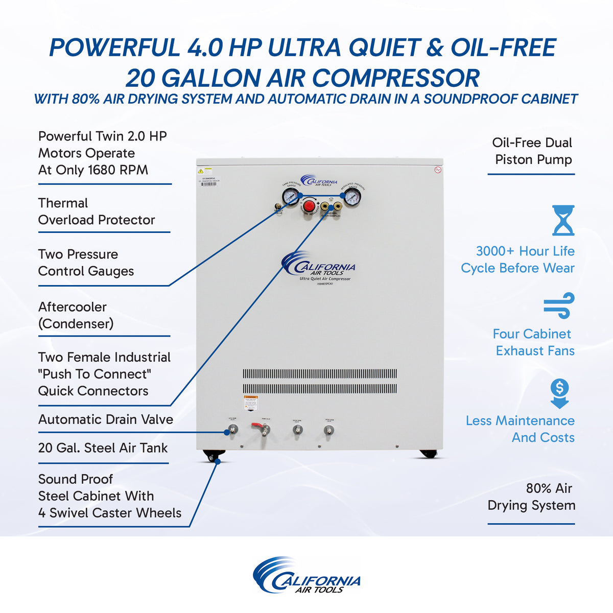 California Air Tools 20040DSPCAD Ultra Quiet  & Oil-Free  4.0 Hp, 20.0 Gal. Air Compressor with Air Drying System in Sound Proof Cabinet