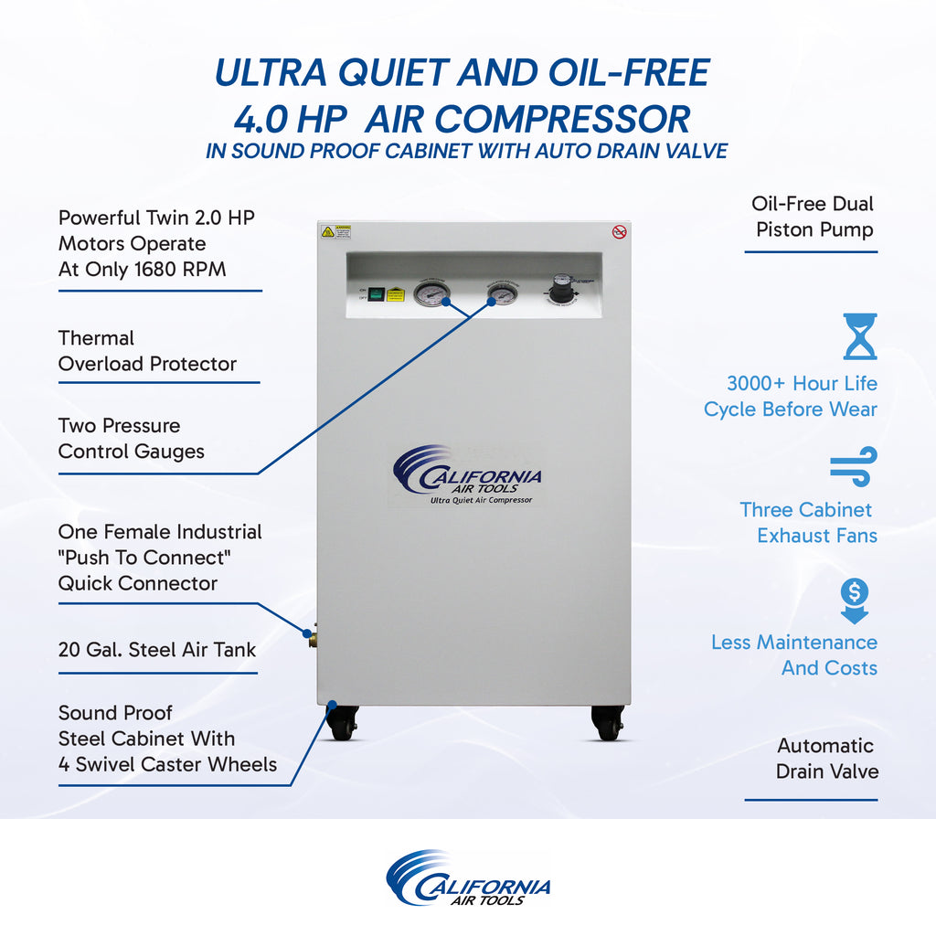 California Air Tools 20040SPCAD Ultra Quiet & Oil-Free 4.0 Hp, 20.0 Gal. Air Compressor in Sound Proof Cabinet with Auto Drain Valve
