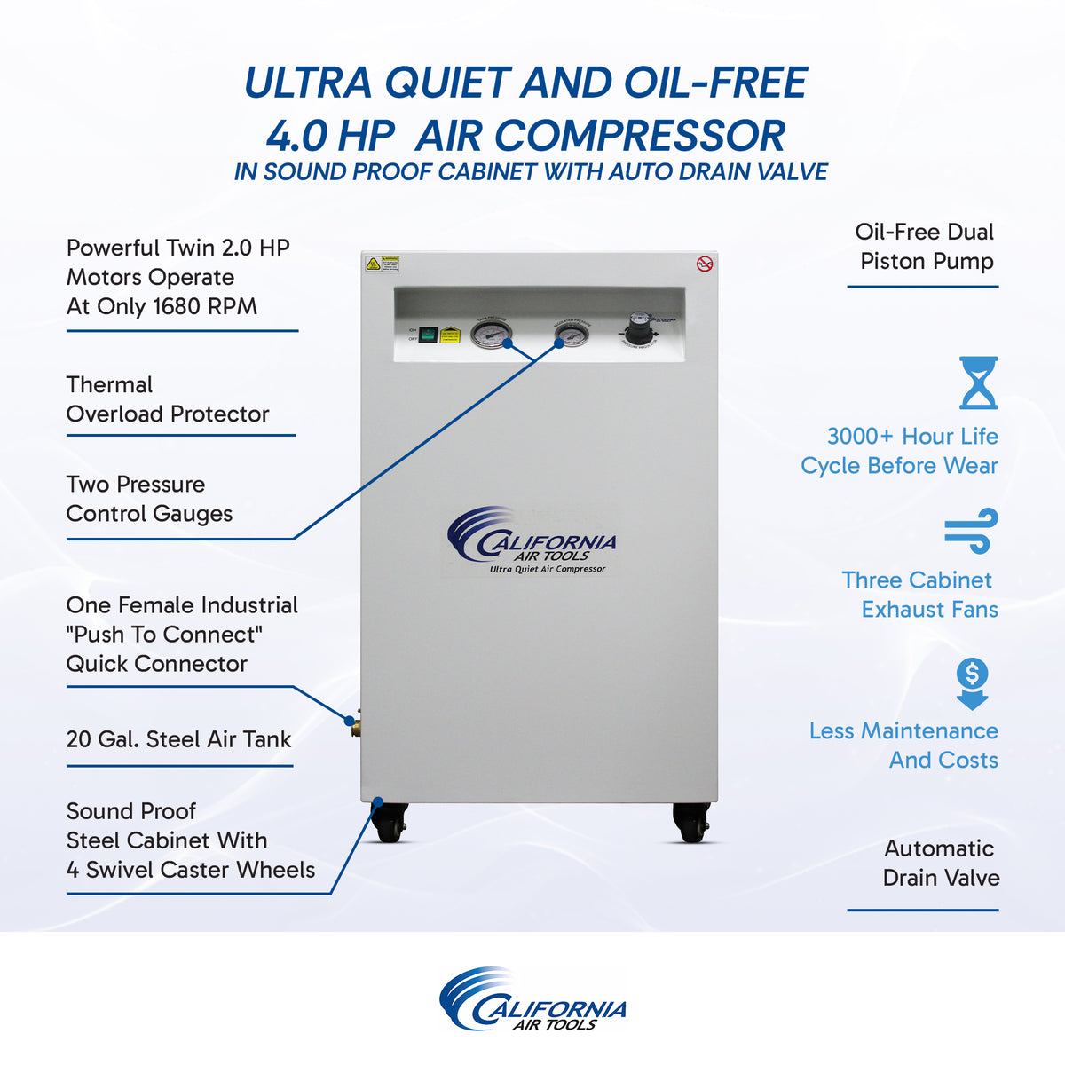 California Air Tools 20040SPCAD Ultra Quiet & Oil-Free 4.0 Hp, 20.0 Gal. Air Compressor in Sound Proof Cabinet with Auto Drain Valve