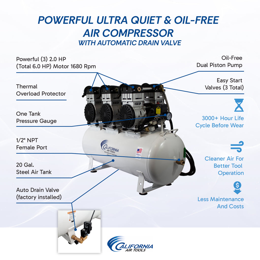 California Air Tools 20060CAD Ultra Quiet & Oil-Free 6.0 Hp, 20.0 Gal. Steel Tank Air Compressor with Auto Drain Valve
