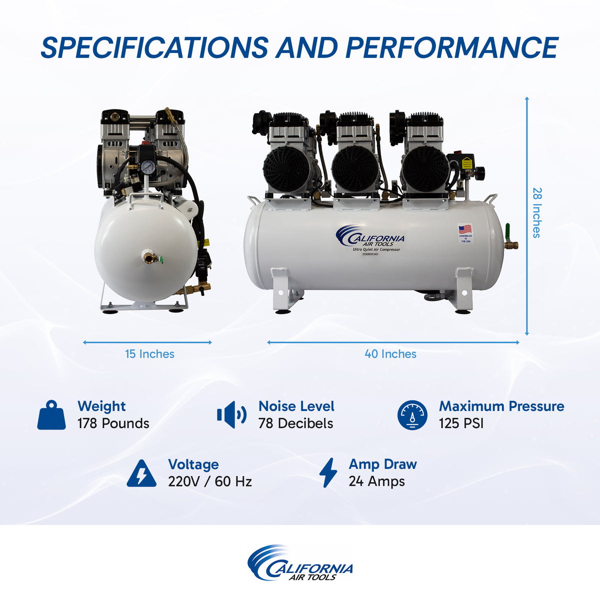 California Air Tools 20060CAD Ultra Quiet & Oil-Free 6.0 Hp, 20.0 Gal. Steel Tank Air Compressor with Auto Drain Valve