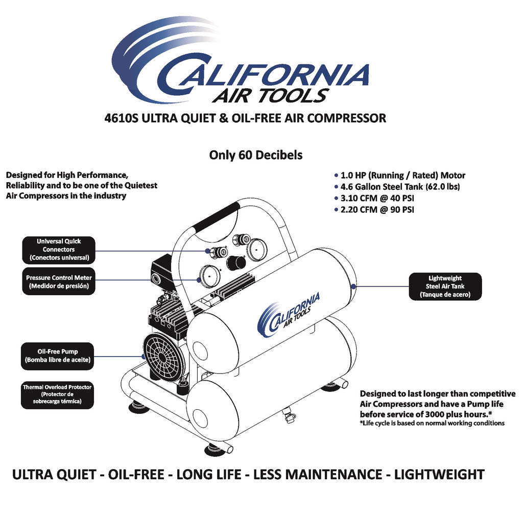 California Air Tools 4610S Ultra Quiet  & Oil-Free  1.0 Hp, 4.6 Gal. Steel Twin Tank Air Compressor
