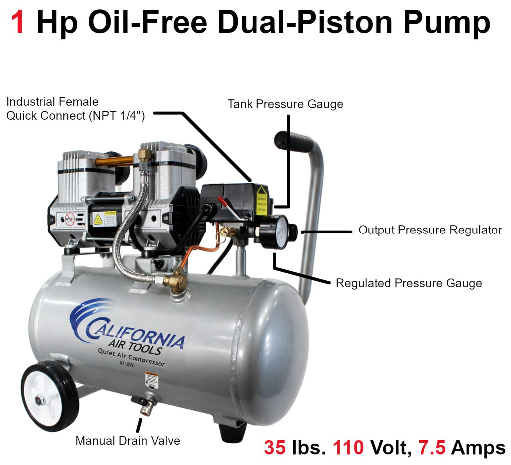 California Air Tools 4710W Quiet, Lightweight and Portable 4.7 Gallon, 1.0 Hp Air Compressor with wheels