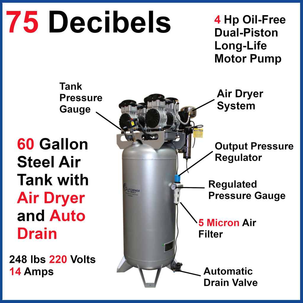 California Air Tools 60040DCAD Ultra Quiet & Oil-Free 4.0 Hp, 60 Gal. Steel Tank Air Compressor with Auto Drain Valve and Dolly