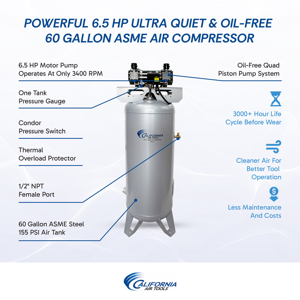 California Air Tools 60065C Ultra Quiet & Oil-Free 6.5 Hp, 60 Gal. Steel Tank Air Compressor