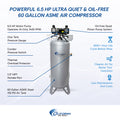 California Air Tools 60065C Ultra Quiet & Oil-Free 6.5 Hp, 60 Gal. Steel Tank Air Compressor