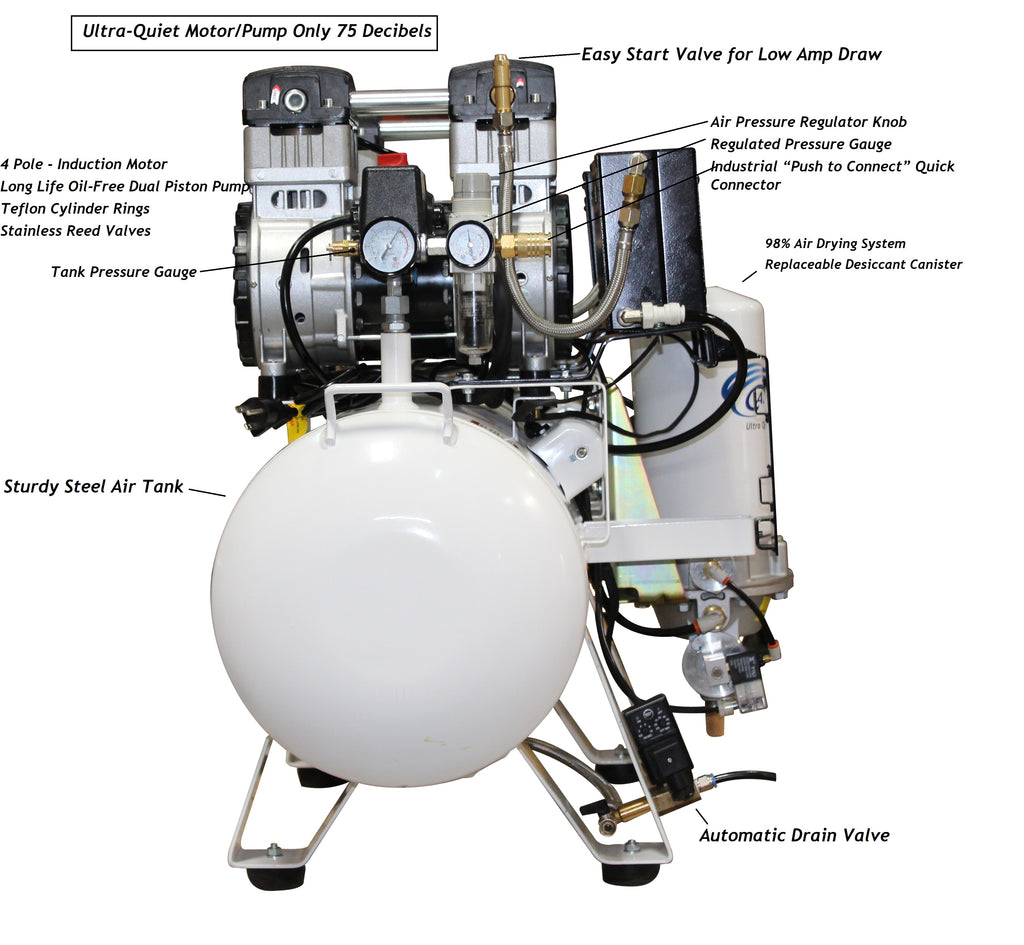 California Air Tools 20040DCADC Ultra Quiet & Oil-Free 4.0 Hp, 20.0 Gal. Steel Tank Air Compressor with Air Drying System