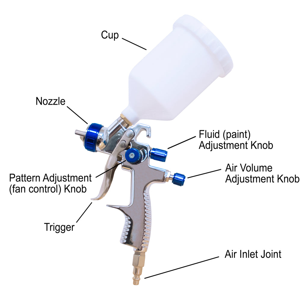 California Air Tools 33000 LVLP Spray Gun