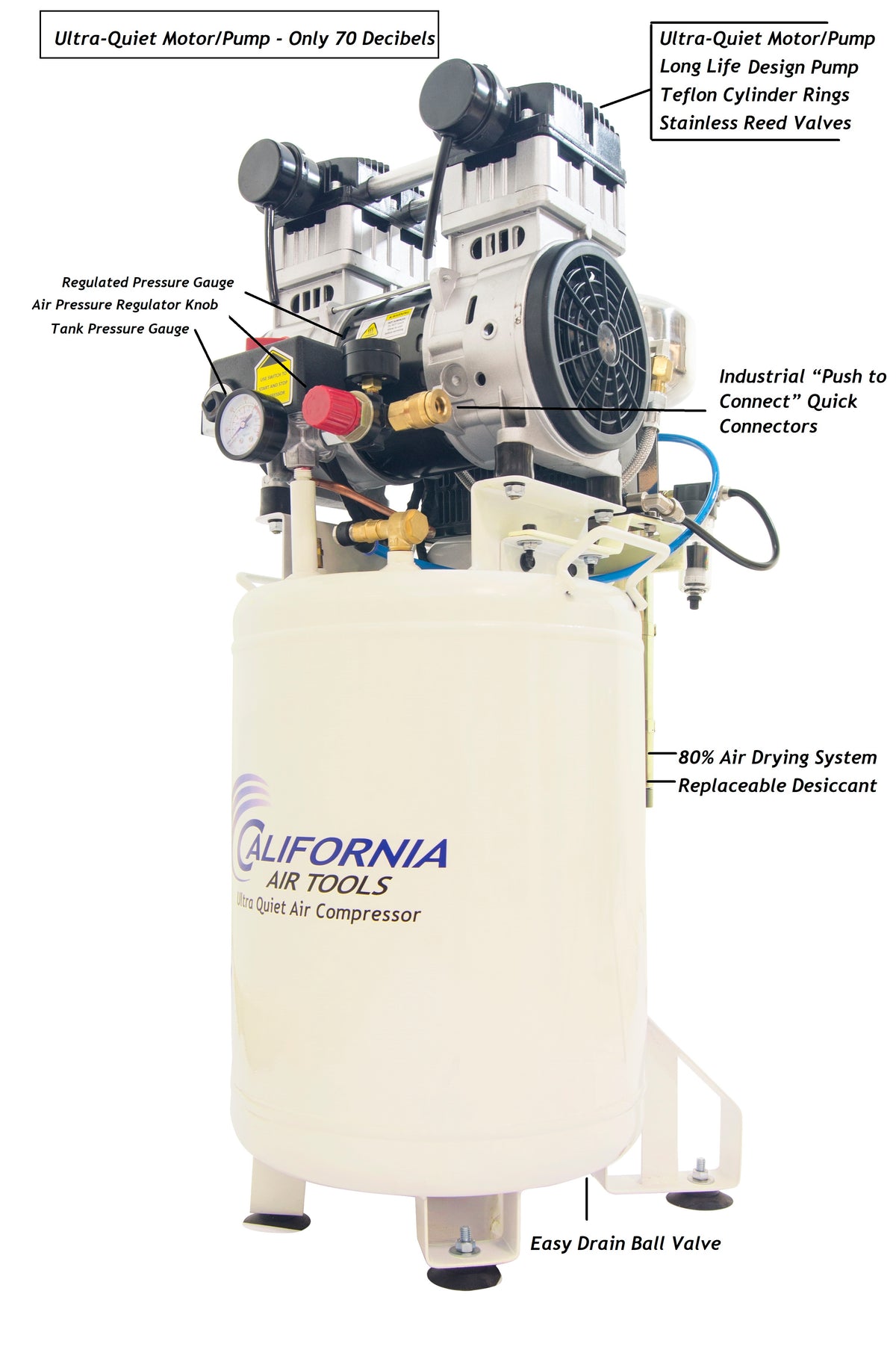 California Air Tools 10020DC Ultra Quiet & Oil-Free 2.0 Hp,10.0 Gal. Steel Tank Air Compressor with Air Drying System  (110V 60Hz)