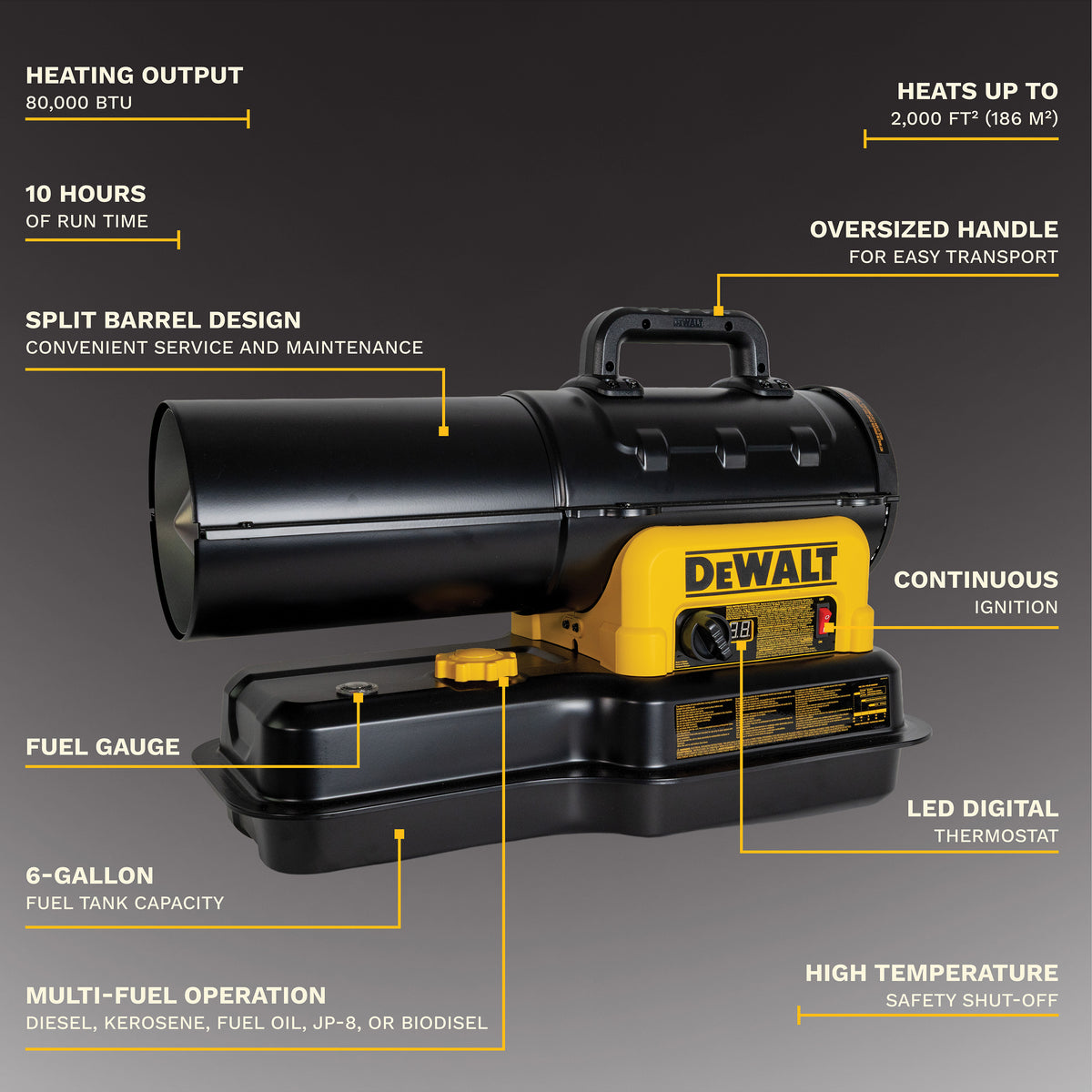 DEWALT F340675 80,000 BTU Forced Air Kerosene Heater