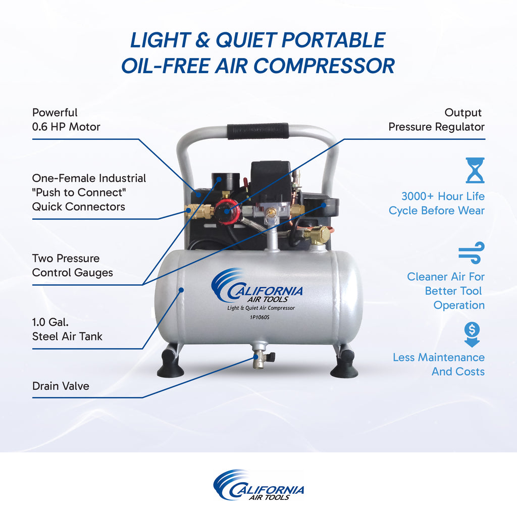 California Air Tools 1P1060S Light & Quiet .6 Hp, 1.0 Gal. Steel Tank Portable Air Compressor
