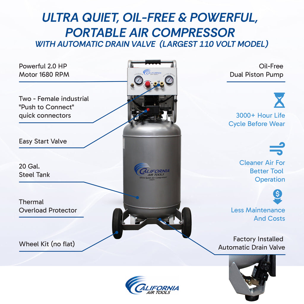 California Air Tools 20020AD Ultra Quiet & Oil-Free Air Compressor 2.0 Hp, 20.0 Gal. Steel Tank Air Compressor with Automatic Drain Valve