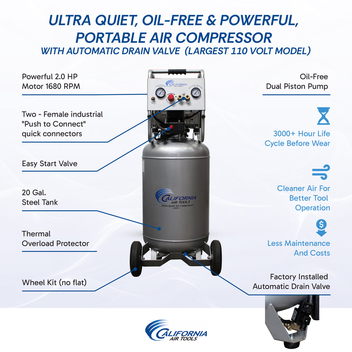 California Air Tools 20020AD Ultra Quiet & Oil-Free Air Compressor 2.0 Hp, 20.0 Gal. Steel Tank Air Compressor with Automatic Drain Valve