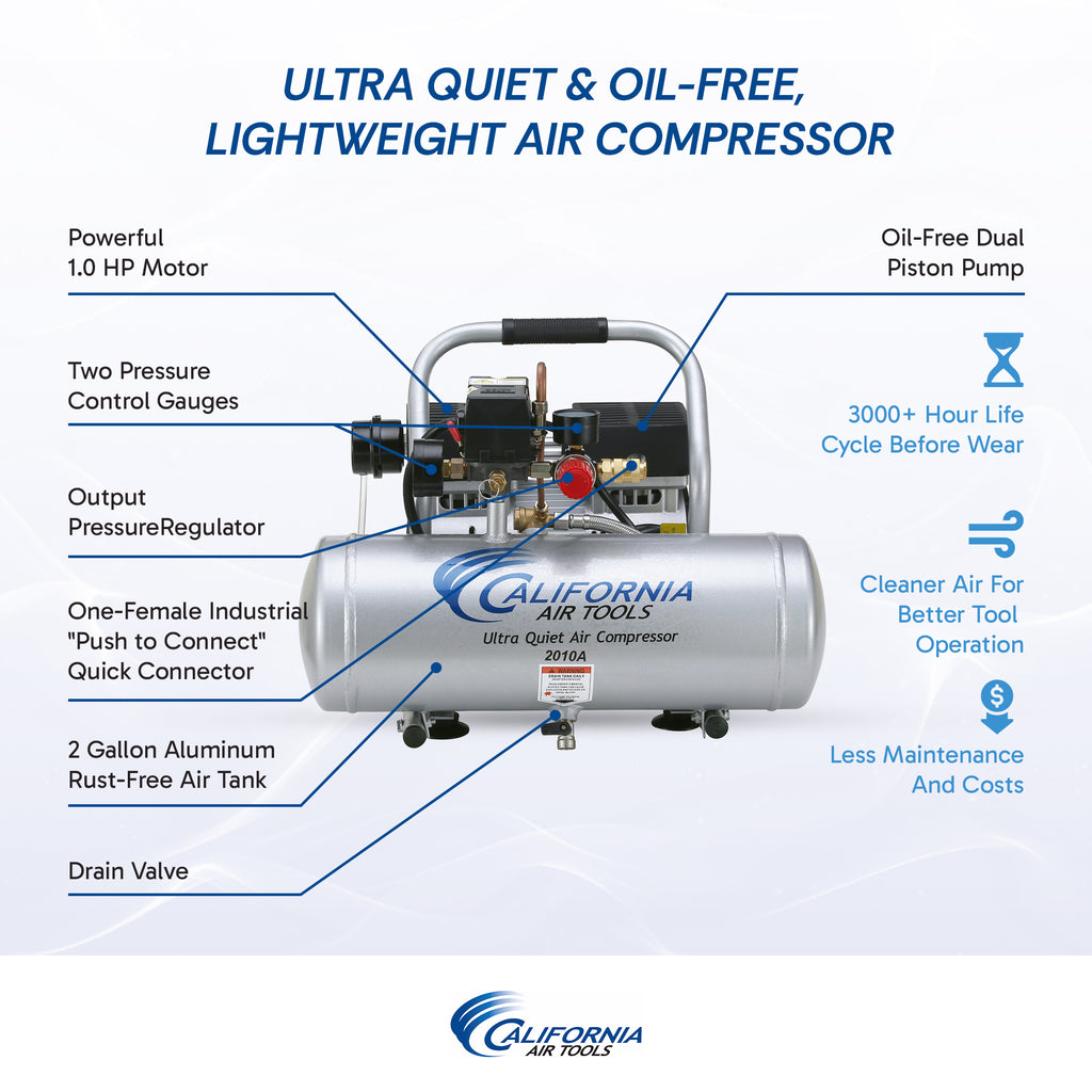 California Air Tools 2010A Ultra Quiet & Oil-Free 1.0 Hp, 2.0 Gal. Aluminum Tank Air Compressor