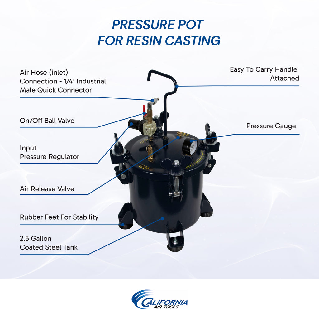 California Air Tools 255C 2.5 Gallon Pressure Pot for Casting