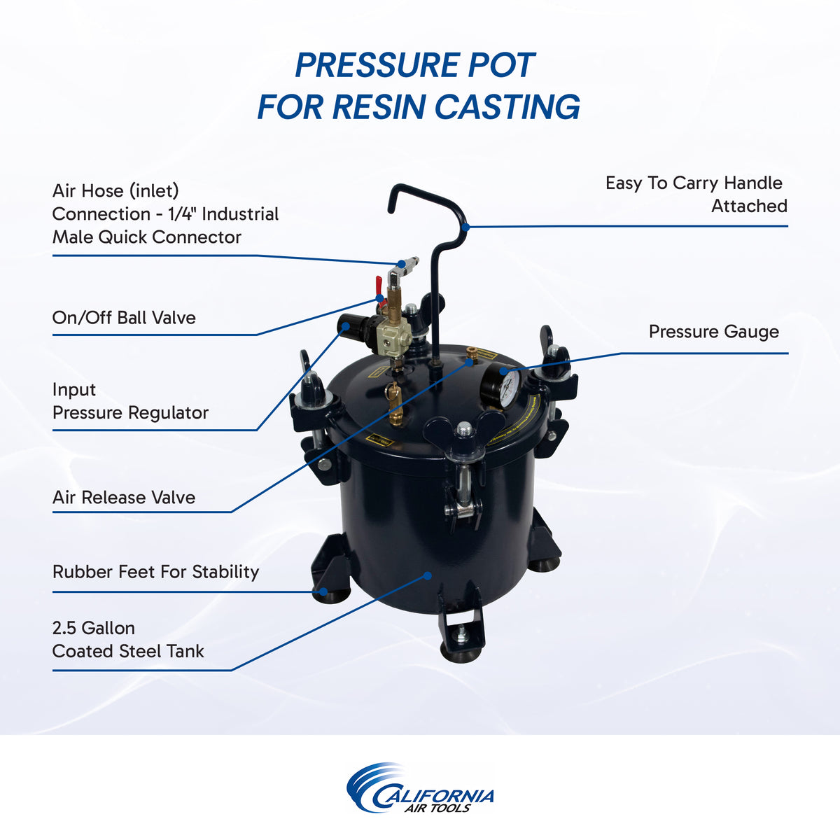 California Air Tools 255C 2.5 Gallon Pressure Pot for Casting