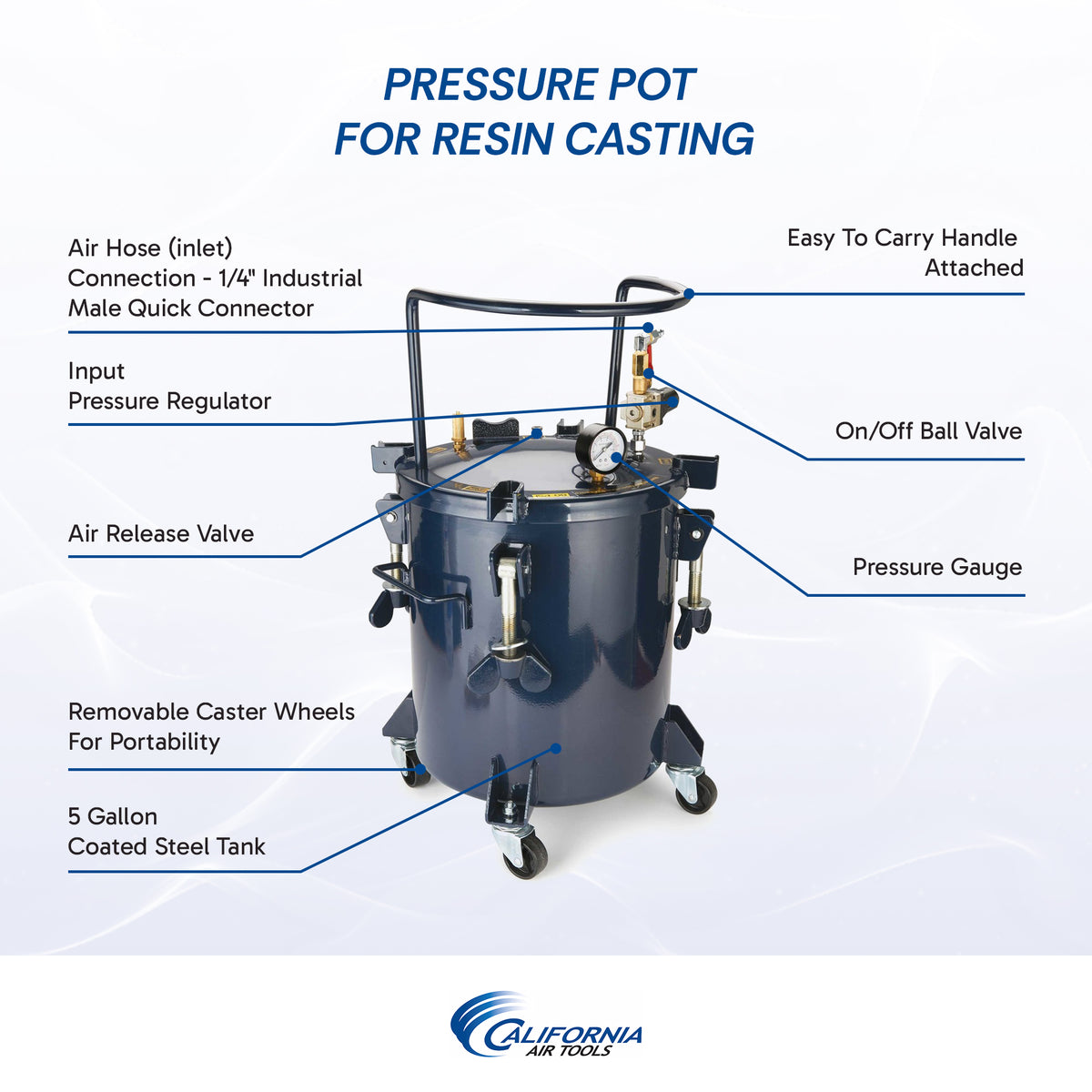 California Air Tools 365C 5 Gallon Pressure Pot for Casting