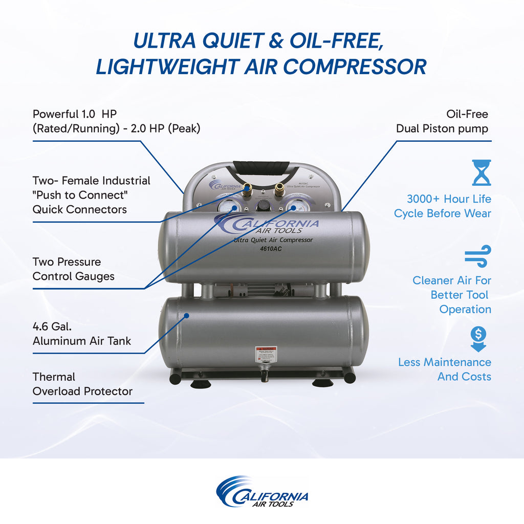 California Air Tools 4620AC Ultra Quiet  & Oil-Free  2.0 Hp, 4.0 Gal. Aluminum Twin Tank Air Compressor