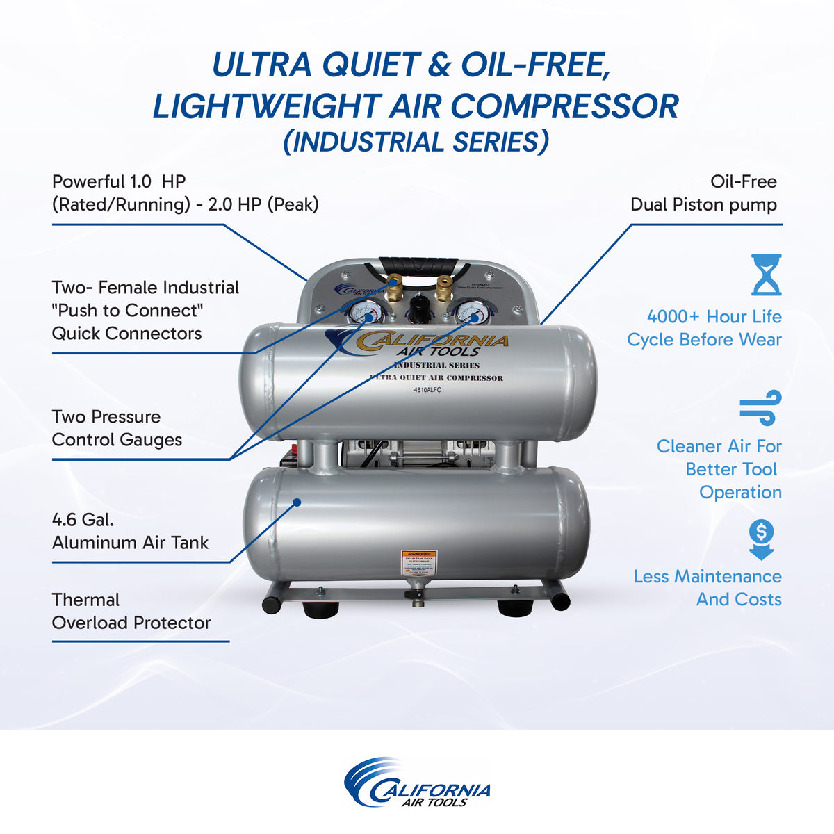 California Air Tools 4610ALFC Ultra Quiet  & Oil-Free  1.0 Hp, 4.6 Gal. Aluminum Twin Tank Air Compressor