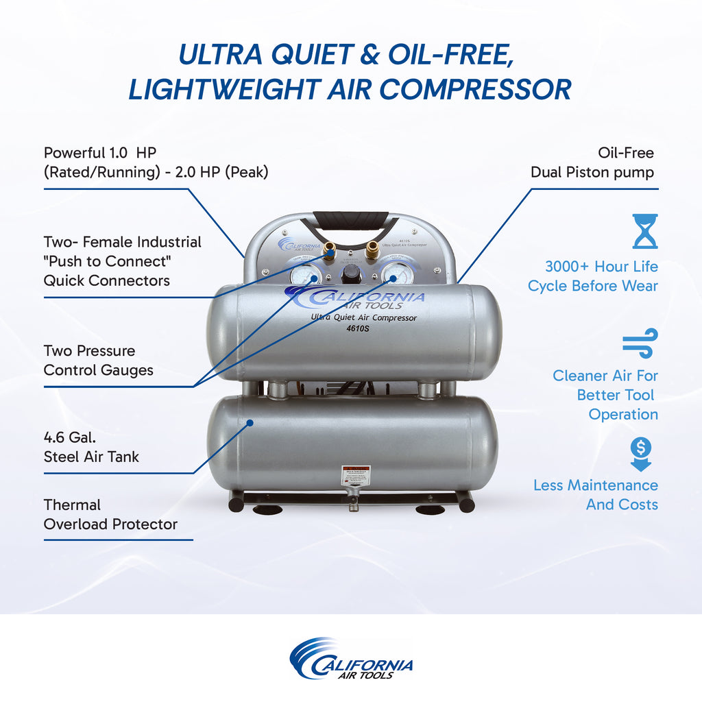 California Air Tools 4610S Ultra Quiet  & Oil-Free  1.0 Hp, 4.6 Gal. Steel Twin Tank Air Compressor