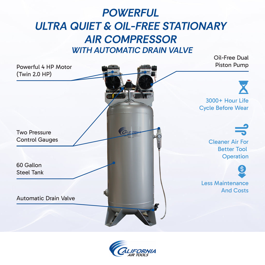 California Air Tools 60040CAD Ultra Quiet & Oil-Free 4.0 Hp, 60 Gal. Steel Tank Air Compressor with Auto Drain Valve