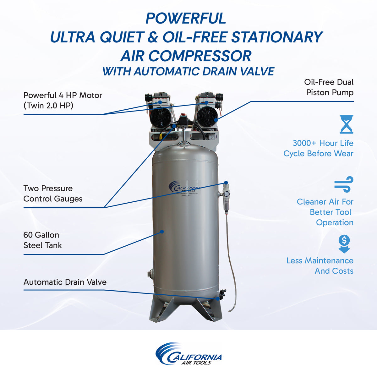 California Air Tools 60040CAD Ultra Quiet & Oil-Free 4.0 Hp, 60 Gal. Steel Tank Air Compressor with Auto Drain Valve
