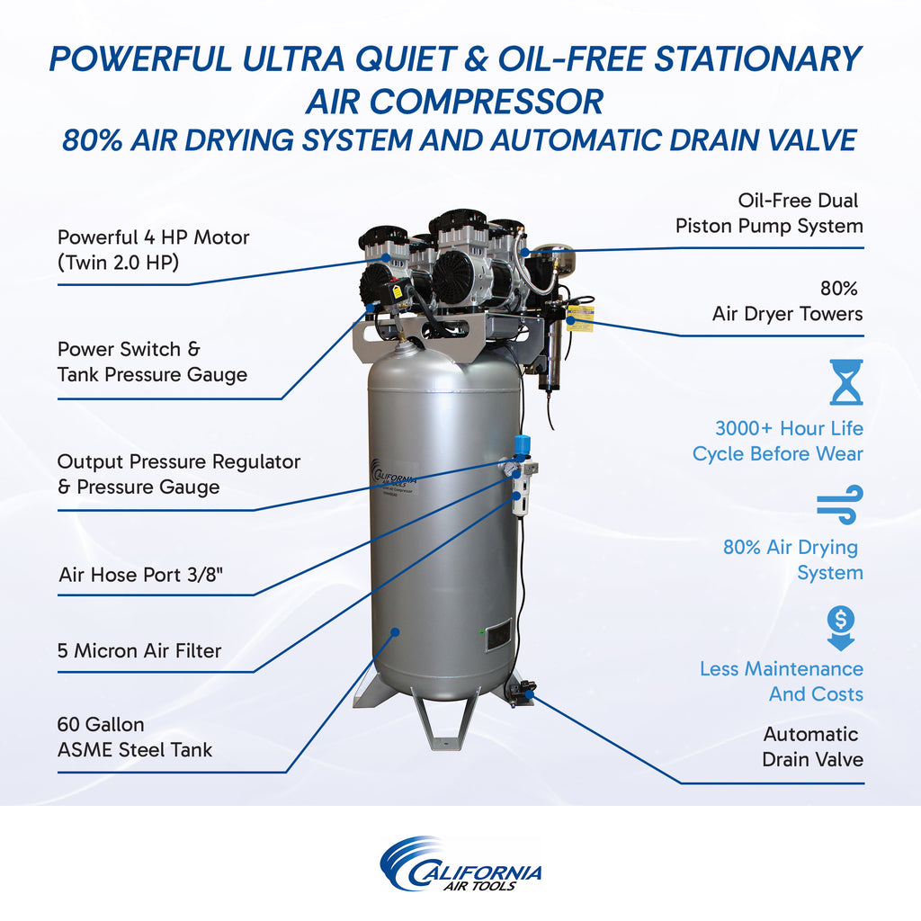 California Air Tools 60040DCAD Ultra Quiet & Oil-Free 4.0 Hp, 60 Gal. Steel Tank Air Compressor with Auto Drain Valve and Dolly