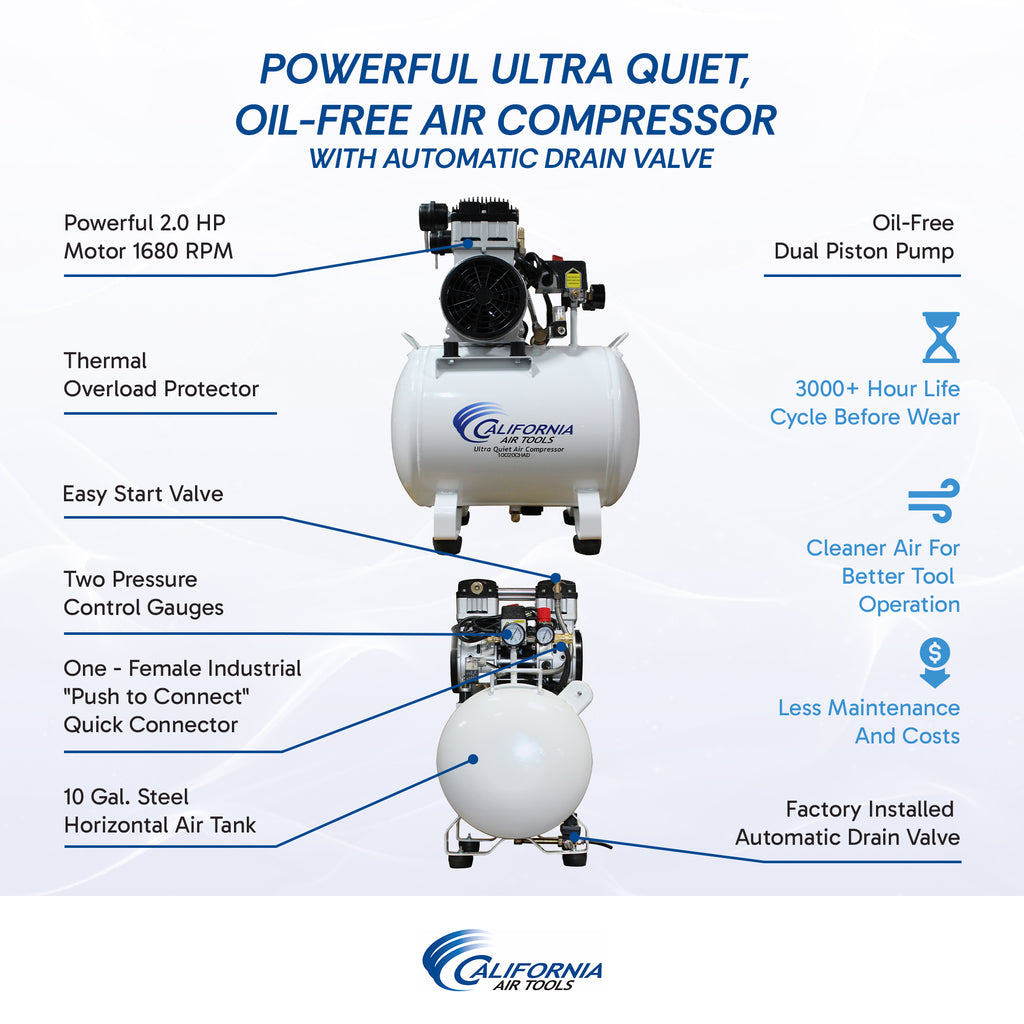 California Air Tools 10020CHAD Ultra Quiet & Oil-Free 2.0 Hp 10.0 Gal. Steel Tank Air Compressor with Auto Drain Valve