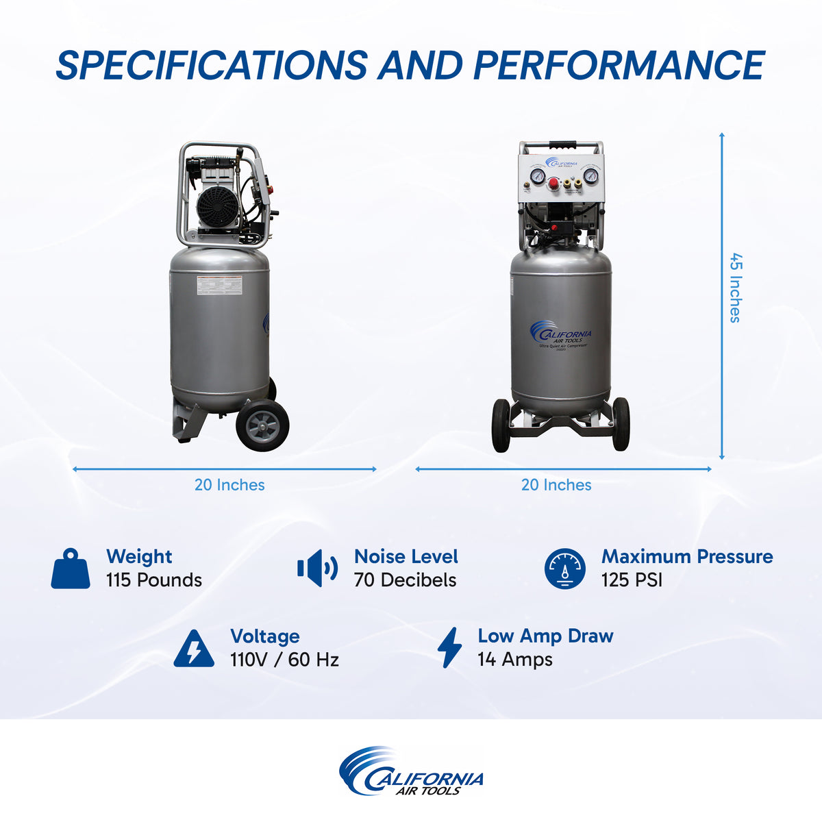 California Air Tools 20020AD Ultra Quiet & Oil-Free Air Compressor 2.0 Hp, 20.0 Gal. Steel Tank Air Compressor with Automatic Drain Valve